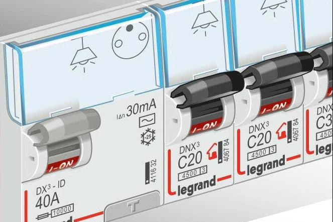 Tout savoir sur le tableau électrique